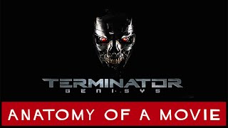 How The Terminator Movies Have Changed [upl. by Ninos]