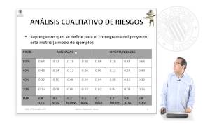 Analisis cualitativo de riesgos  610  UPV [upl. by Silisav]