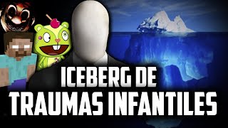 EL ICEBERG DE TRAUMAS DE LA INFANCIA [upl. by Hasila]