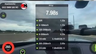 The fastest G80 M3 World Record 79 second 14Mile Faster than the Rimac Nevera [upl. by Amikay]