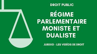 Le régime parlementaire moniste et dualiste [upl. by Thurlow]