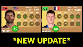 DLS 24  NEW RATING PLAYERS 😱🔥 Next Update  PART 2 [upl. by Ailecara]