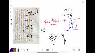 02122023 kalyan matka single open  single jodi trick 101 passing proof [upl. by Eniahs]