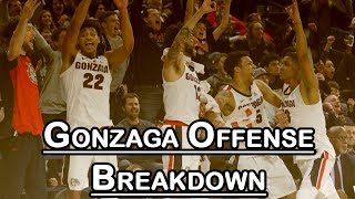 Why Gonzaga Was the Hardest Team to Guard in the Country [upl. by Rycca]