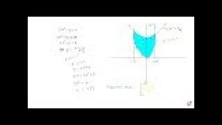 IIT JEE APPLICATION OF INTEGRALS The area inside the parabola 5x2y0 but outside the parabola [upl. by Sherrill]