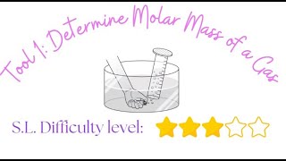 Tool 1 Molar Mass of a Gas [upl. by Junji]