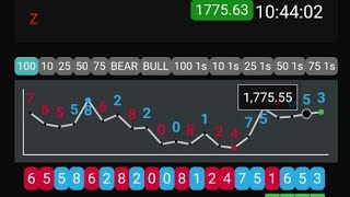 Amazing Rise and Fall Market Trading Strategy [upl. by Assilam325]