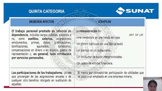 RENTAS DE TRABAJO 4TA Y 5TA CATEGORÍA ENFOQUE PERUANO [upl. by Kcorb]