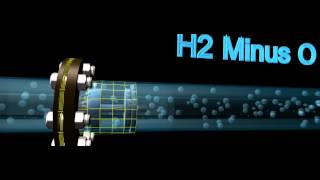 H2minusO  Flow Management Device 3D Animation [upl. by Kuth]