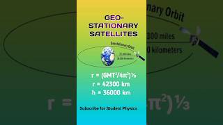 Physics Class 11 Geostationary Satellites [upl. by Htebi]