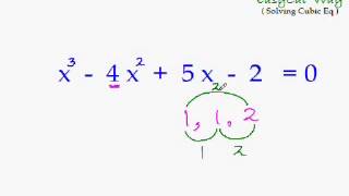 Cubic Eqn Trick Faster Way to Solve Cubic Equation [upl. by Ecitsuj]