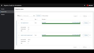 OpenShift Virtualization  Migration Toolkit for Virtualization VMware vSphere and RHV [upl. by Acassej]