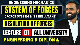 SYSTEM OF FORCESResolution of ForcesLECTURE 01 ENGINEERING MECHANICSPRADEEP GIRI SIR [upl. by Kirschner]