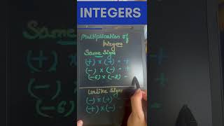 Integers  Multiplication of Integers  Multiplication Rules  How to multiply Integers  Maths [upl. by Chemarin]