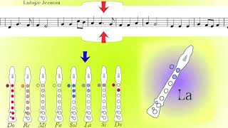 Lulajże Jezuniu na flet [upl. by Htebazileharas142]