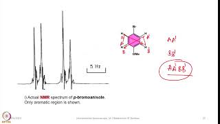 Week 2  Lecture 9  Introduction to 13C NMR Spectroscopy [upl. by Torbart]