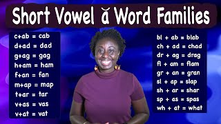 Short Vowel “a” Word Families with beginning consonant  beginning digraph [upl. by Sinne]