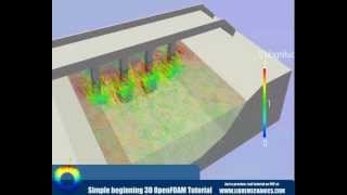 Simple beginning 3D OpenFOAM Tutorial [upl. by Amethist]