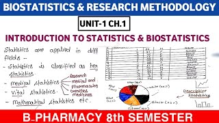 Introduction to Biostatistics Biostatistics and research methodology  Unit1 Ch1 Bpharma 8th sem [upl. by Dreher]