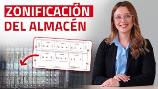 Zonificación de Almacenes  Qué es tipos y beneficios [upl. by Blas991]