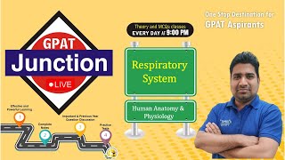 GPAT JUNCTION  Respiratory System HAP GPAT 202425 gpat2024gpat2025 🎯✍️ [upl. by Drallim]