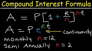 Compound Interest Formula Explained Investment Monthly amp Continuously Word Problems Algebra [upl. by Moon670]