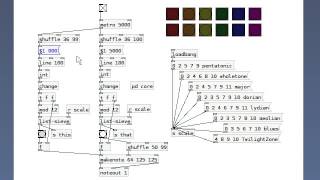 Pure Data Scales [upl. by Okime]