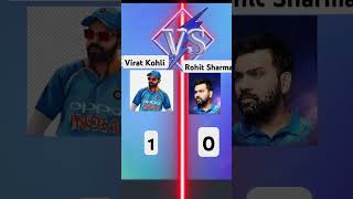 Emogy Bali short video free fire wali video create new channel create new account Virat vs Rohit [upl. by Touber]