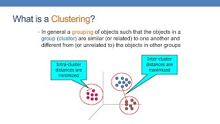 What is a Clustering  Types of Clustering  Cluster Analysis  Data Mining Lectures  Part 1 [upl. by Lindbom875]