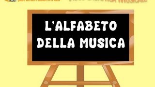 LEGGERE E SCRIVERE I SUONI 2  Video Didattica Musicale [upl. by Ashleigh]