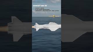 EXOCET SM40 missile is the latest submarinelaunched missile MILITARY missile EXOCET SM40 [upl. by Benito]