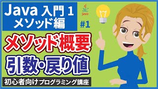 【Java入門1メソッド編 1】【基本】（概要・引数・戻り値）【プログラミング入門】 [upl. by Naitsyrk]