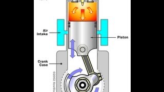 Working of Diesel fuel Injector and how nozzle spray [upl. by Frere]