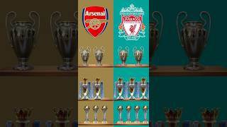 Comparison Trophy  Arsenal vs Liverpool [upl. by Anihta]