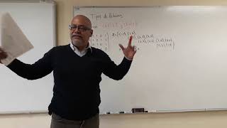 Tipos de Relaciones SIMETRICA  Matemáticas Básicas para Computación [upl. by Ronoc]