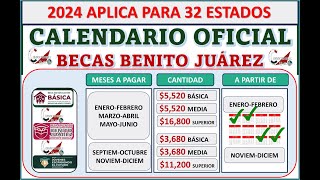 🎯📆CALENDARIO DE PAGO BECAS BENITO JUAREZ 20242025 📢📢TARJETAS VENCIDAD FEBREROMARZO ¿QUÉ HACER [upl. by Nek]