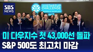 미 다우지수 첫 43000선 돌파…SampP 500도 최고치 마감  SBS [upl. by Yellac]