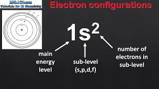 22 Electron configurations SL [upl. by Annad898]