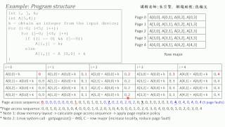 Program structure 1  increase locality amp reduce page faults 99成大資工  朱宗賢老師 [upl. by Eltsirhc]