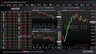 🔴 Ibovespa  WINV24 e WDOV24 Ao Vivo 09092024 [upl. by Nnod]