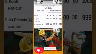 RCB VS CSK MATCH WHO IS WIN MATCHrcbvscsk viratkohli msdhoni shorts 75hardchallenge day29 ipl [upl. by Olympium]