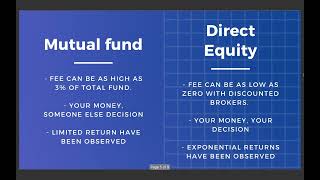 share market ke fund demat account kaise open Karen5 [upl. by Berey]