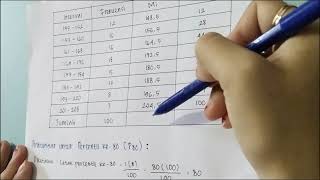 STATISTIKA DESKRIPTIF MEDIAN amp PERSENTIL [upl. by Conners]