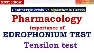 Myasthenia gravis MG Pyridostigmine and Edrophonium Tensilon Test [upl. by Bicknell]