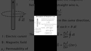 Amperes circuital law magnetostaticphysics examshorts [upl. by Nairad]