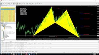 FxMath Harmonic Pattern Scanner [upl. by Yecnuahc]