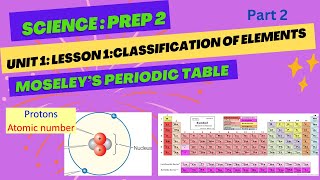 Science prep2 Unit1Lesson 1Moseleys periodic table 1st term 20242025 [upl. by Llebasi]