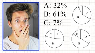 Ich mache einen HAUPTSCHULTEST [upl. by Gnes]