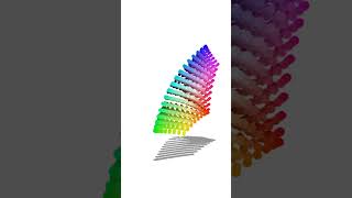 RGB to Lab color space [upl. by Jacquetta696]