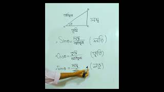 Sin theta Cos theta Ten theta math mathematics trygonemtry [upl. by Rekab]